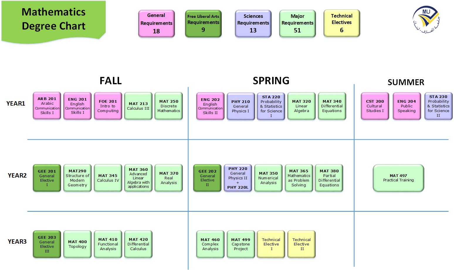 mat-visio-20-6-2018-fv.jpg