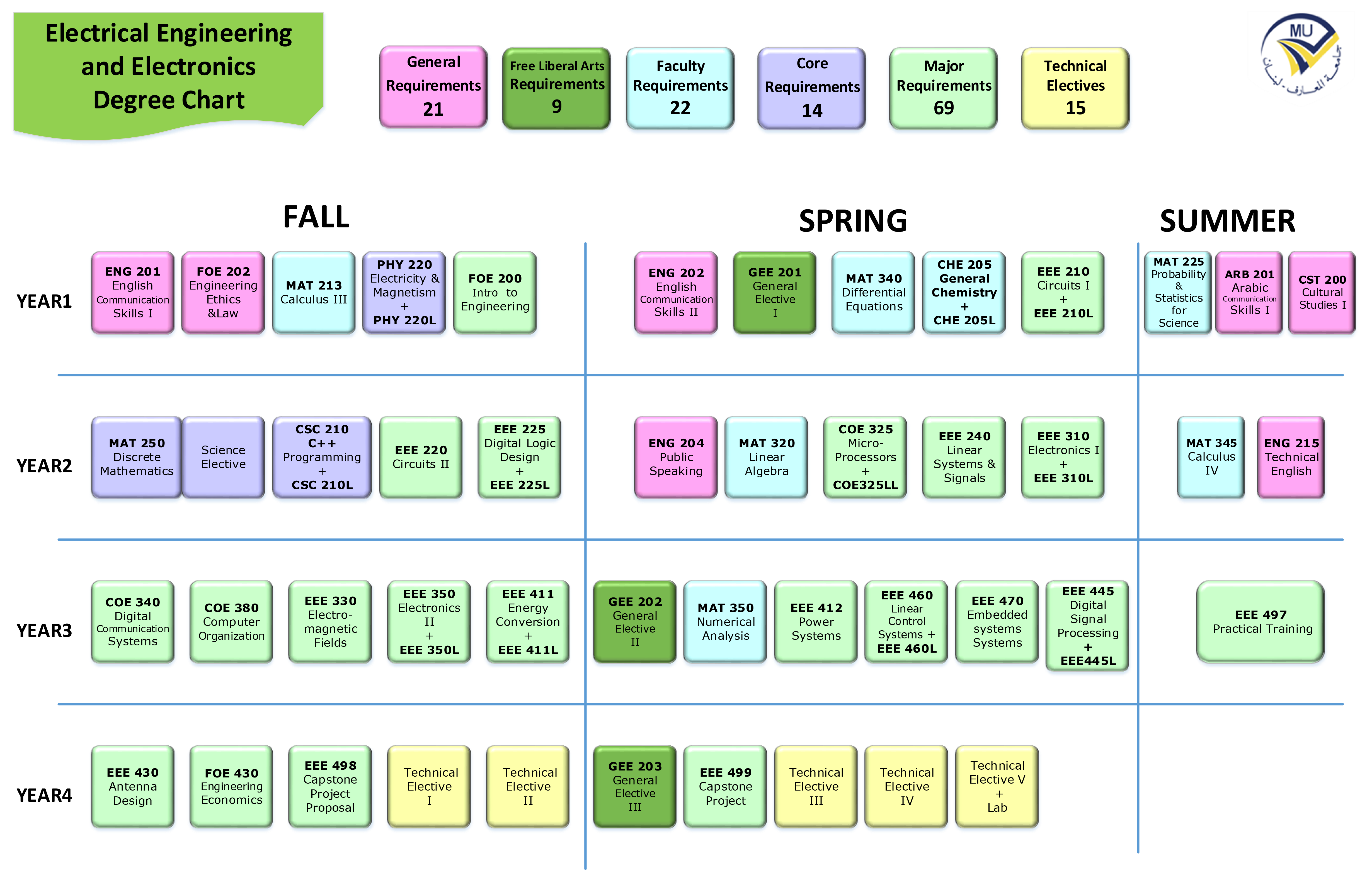eee-visio-final.png
