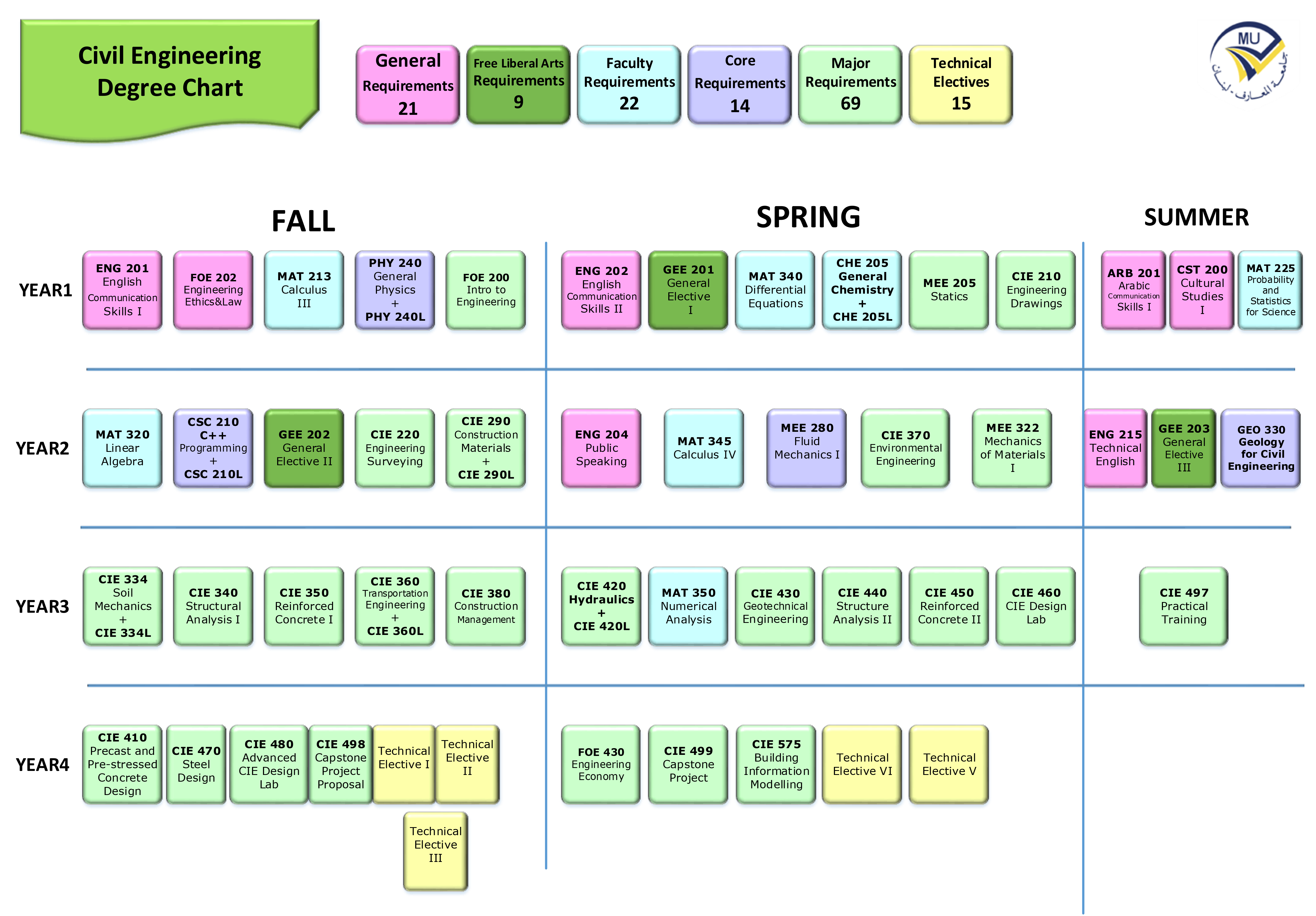 cie-visio-final.png